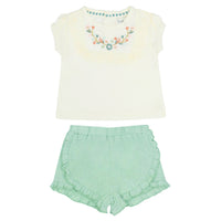 Sueter+ pantalon corto
